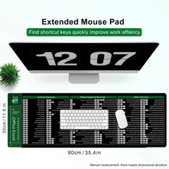 Excel Shortcuts Mouse Pad